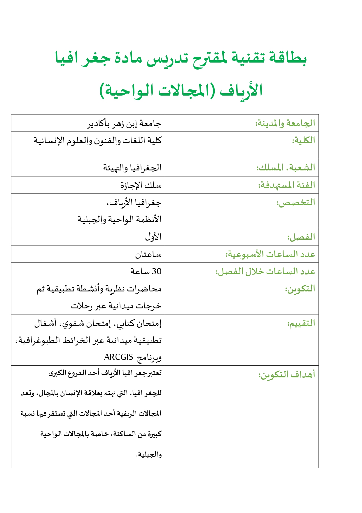 الواحات المغربية والتحديات المناخية